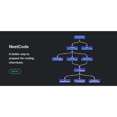 Neetcode Pro for Just Yearly on your mail