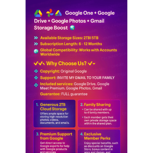 Google One Drive Gmail Photos 2TB 5TB Storage Boost Global Access