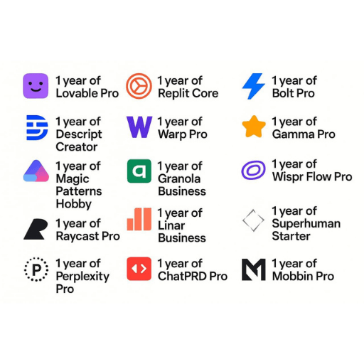 Lovable Replit Bolt n8n Descript Warp Gamma Wispr Magic Granola Linar Superhuman Raycast Perplexity ChatPRD Mobbin On Your mail